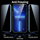 Magnetic Anti-Peeping Privacy Tempered Glass iPhone Case - Creamcy Cases